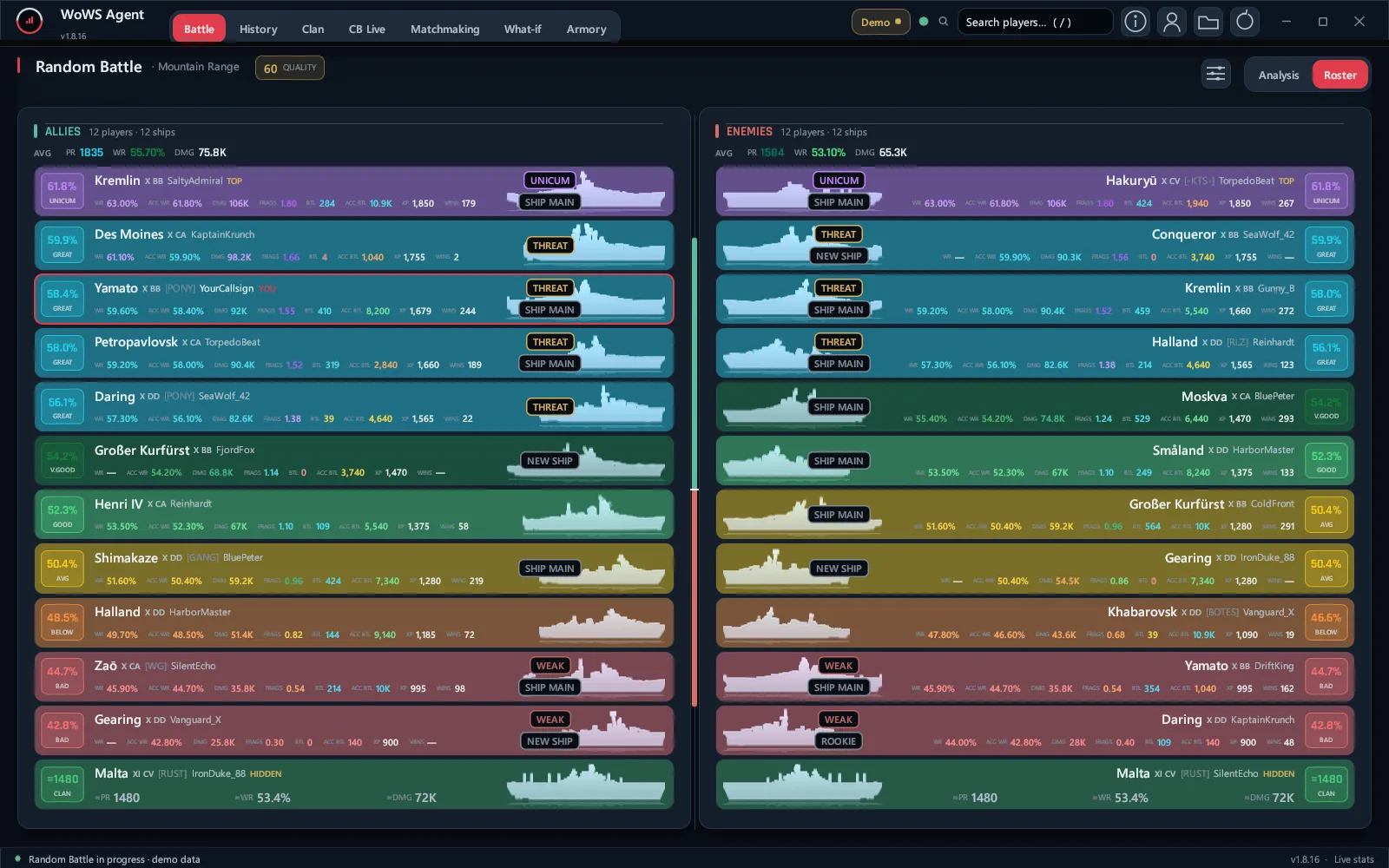 WoWS Agent live battle roster showing PR, win rate and damage for every player